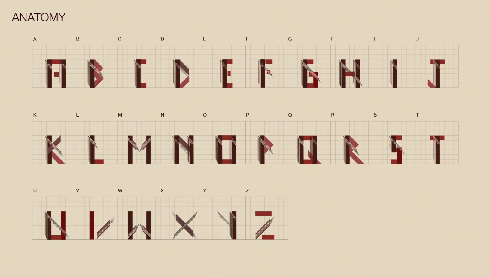 Modular Type